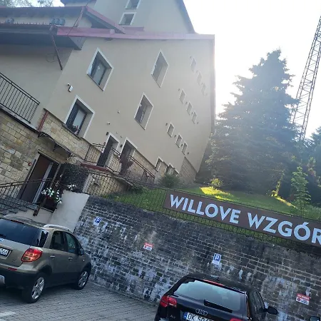 Willove Wzgorze *